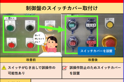 制御盤のスイッチカバー取付け