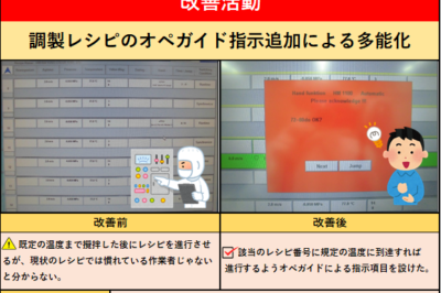 調製レシピのオペガイド指示追加による多能化