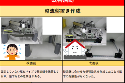 整流盤置き作成