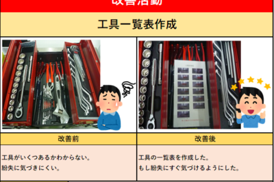 工具一覧表作成